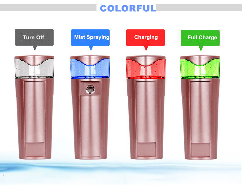 Nano Misters